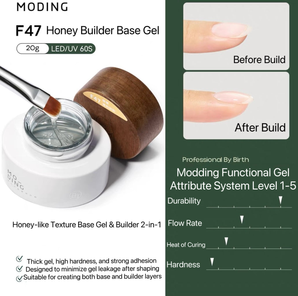NEW – nail formula