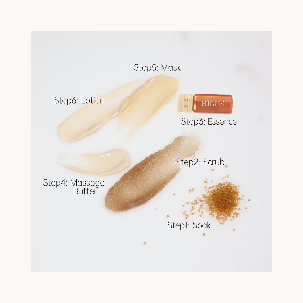 Texture swatches of the HIGHS coffee mani pedi treatment showing six steps including soak scrub serum massage butter mask and lotion