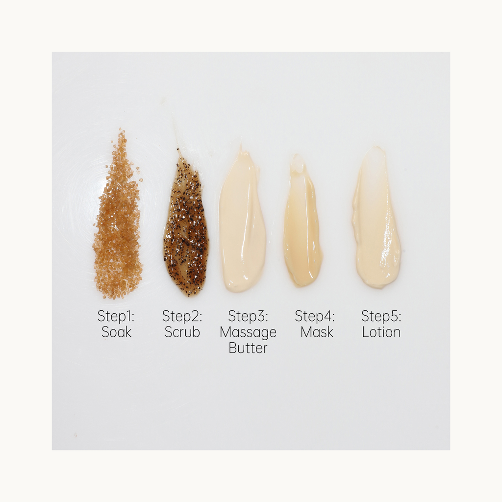 Texture swatches of HIGHS Café Latte 5-step system including soak salt, coffee scrub, massage butter, mask, and lotion