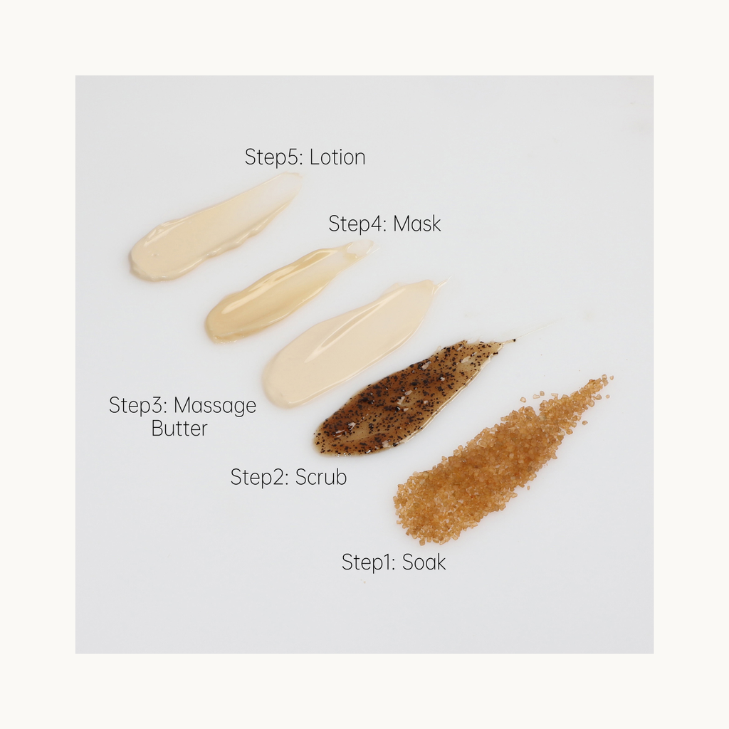 Texture swatches of HIGHS Caffé Mocha 5-Step Treatment showing soak salts, coffee scrub, massage butter, mask, and lotion for hand and foot care