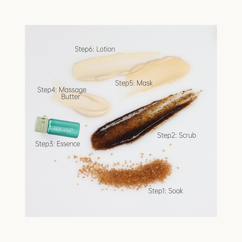 Highs Irish Coffee treatment 6-step system texture display showing soak, scrub, serum, massage butter, mask and lotion