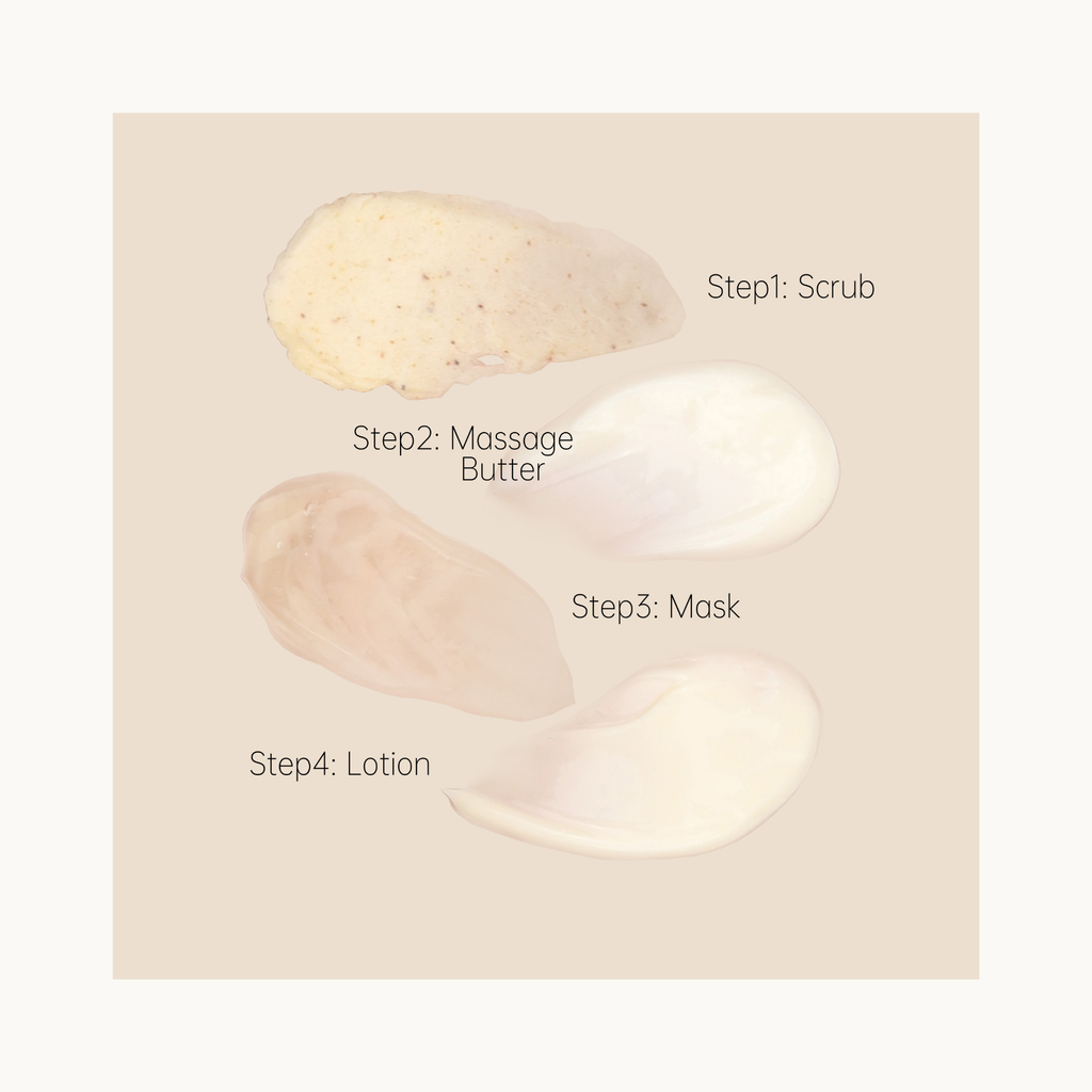 Texture display of HIGHS Jasmine Tea hand treatment set: scrub, massage butter, mask, and lotion