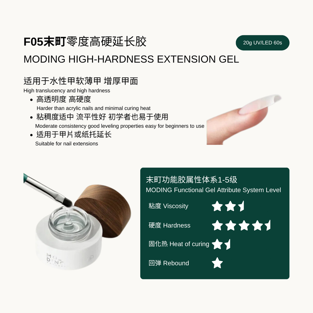 Moding high-hardness extension gel with product details and attribute system level