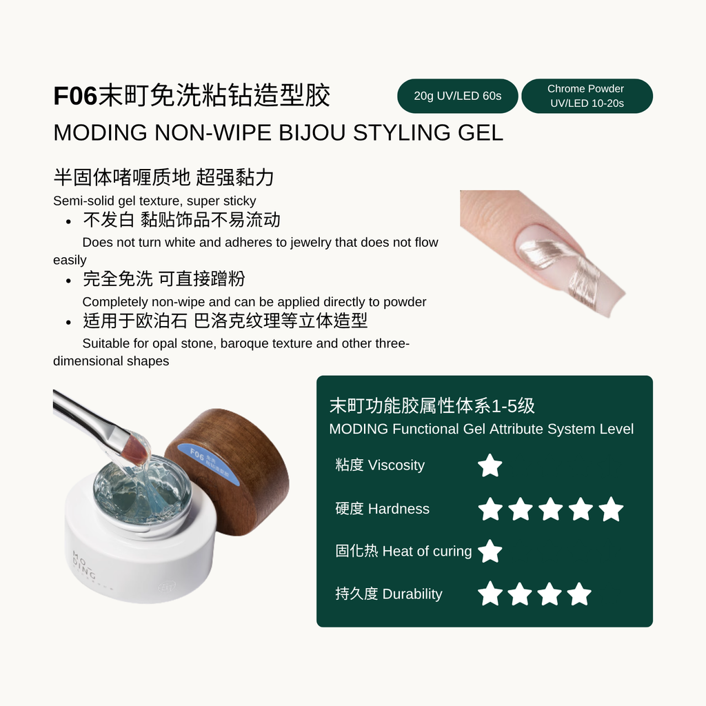 Modelling non-wipe bijou styling gel with product details and attribute system level