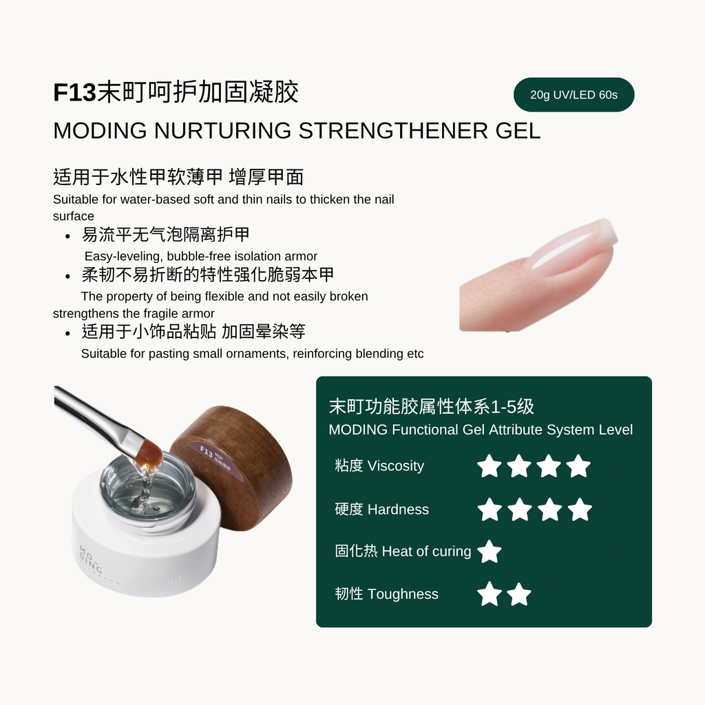 Moding nurturing strengthener gel with product details and attribute system level