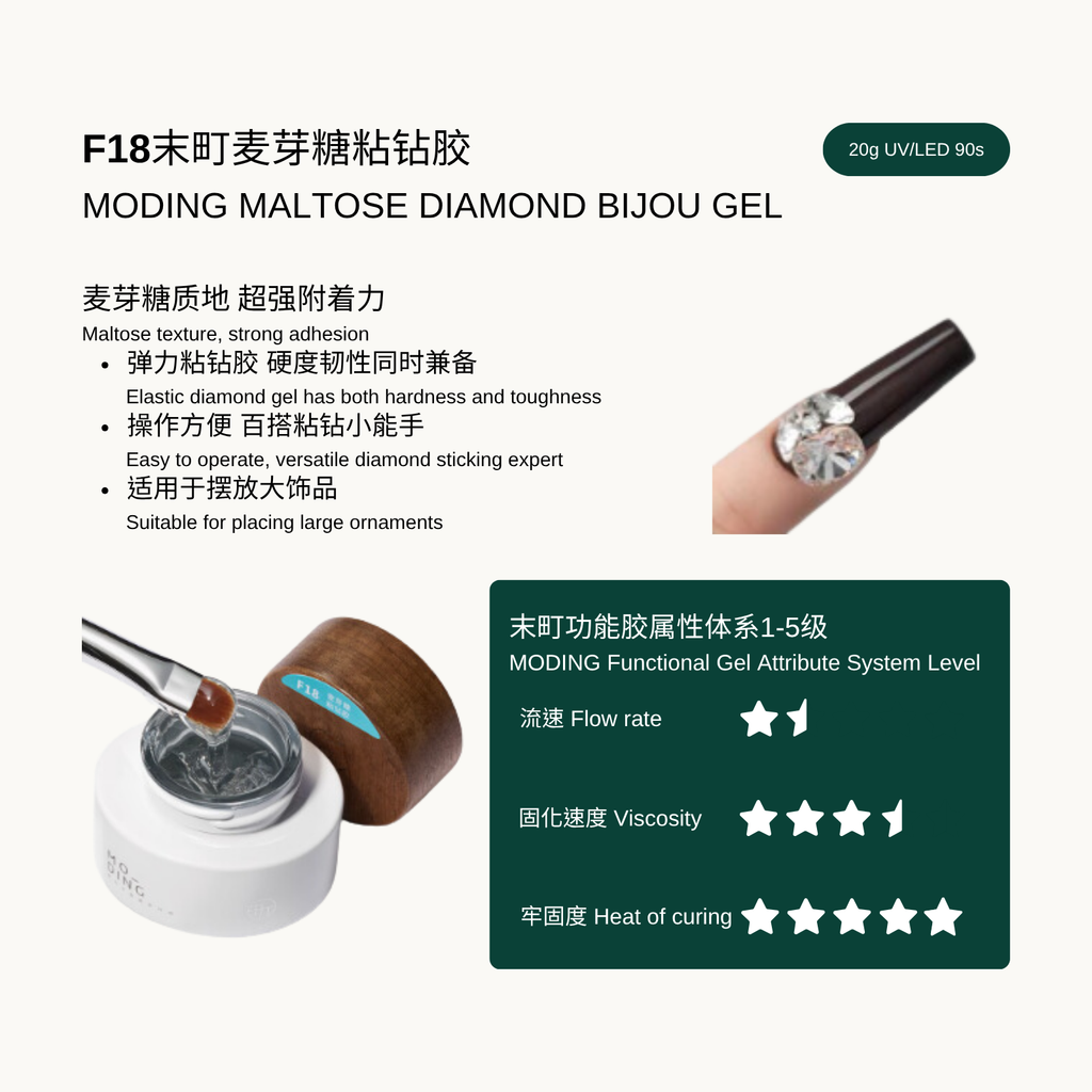 Moding maltose diamond bijou gel with product details and attribute system level