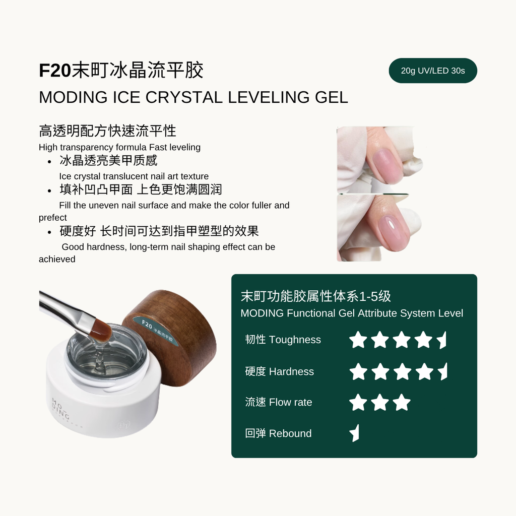 Moding Ice Crystal Leveling Gel with product details and attribute system level