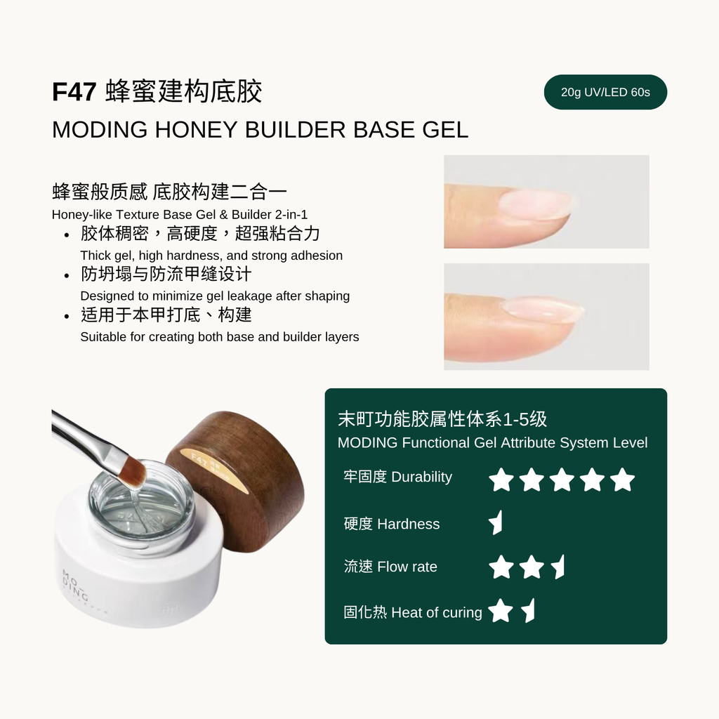 MODING Honey Builder Base Gel with product details and attribute system level