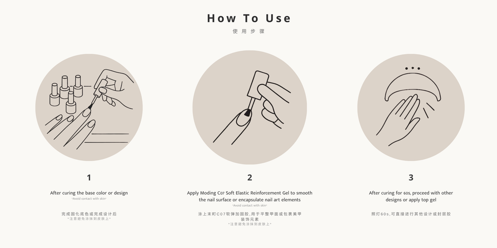 Step-by-step guide on how to use nail art tools with line drawings and text.