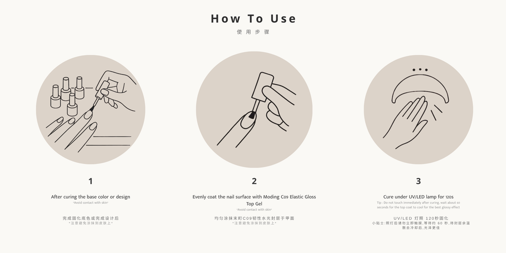Step-by-step guide on how to use nail polish with icons and text.