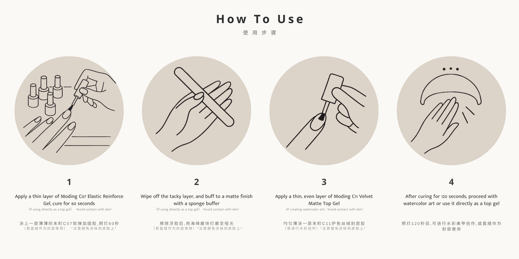 Step-by-step guide on how to use a nail care product with line drawings of hands and tools.