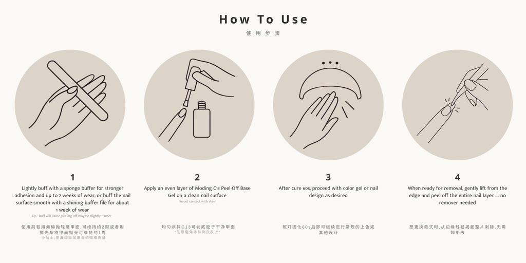 Step-by-step guide on how to use a nail art product with icons and text.