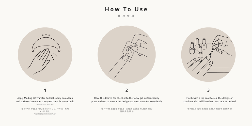 Instructions on how to use a nail art transfer set with icons and text.